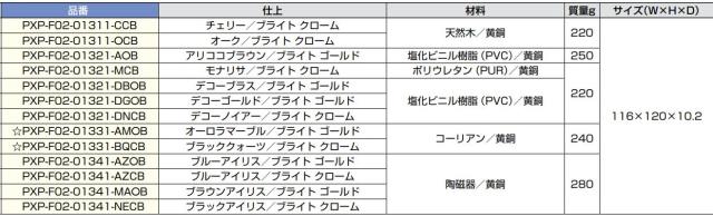 【電子メール便相応う】スガツネ工業 FEDE 取り替えっこ・差し込み本塁 PXP-F-013型、PXP-F02-013型 PAT 2連 【品番：PXP-F02-01341-AZOB】