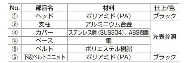 スガツネ工業　LaviIndustries　店舗用ベルトパーティション 50-3000型 ベルト巻き取り減速機能付　ブラック　【品番：50-3000DL-A-WB-RD】