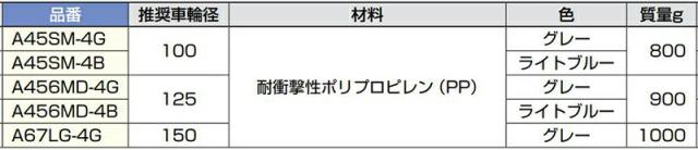 スガツネ工業　ケーブルカラマン A456MD型　ライトブルー　【品番：A456MD-4B】_3