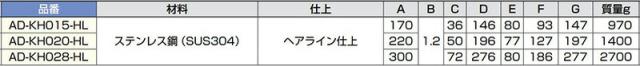 スガツネ工業　LAMP　ステンレス ダンパー付屑入投入口 角型 AD-KH型 蓋付 PAT　【品番：AD-KH020-HL】_3