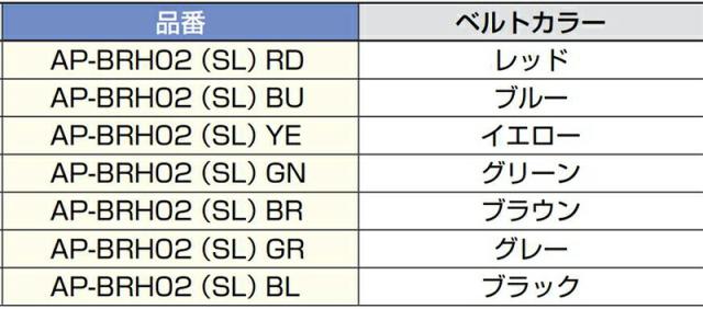スガツネ工業　LAMP　ベルトリールパーティション AP-BR111M型 交換用ヘッド　ブルー　【品番：AP-BRH02(SL)BU】