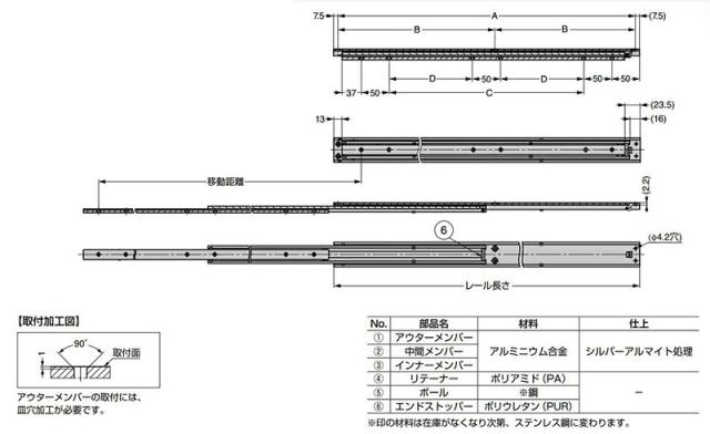 スガツネ工業　CHAMBRELAN　アルミスライドレール CBL-D444　【品番：CBL-D444-650】_2