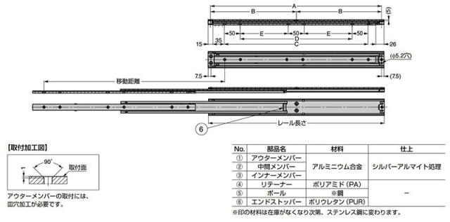 スガツネ工業　CHAMBRELAN　アルミスライドレール CBL-D500　【品番：CBL-D500-400】