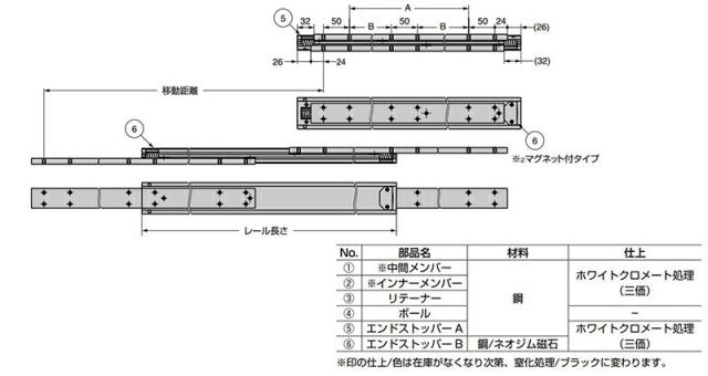 スガツネ工業　CHAMBRELAN　スライドレール CBL-E1700 超重量用　【品番：CBL-E1700-1400】_2