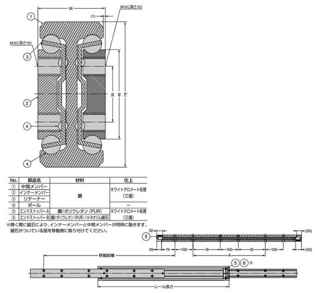 スガツネ工業　CHAMBRELAN　スライドレール CBL-E1902 超重量用　【品番：CBL-E1902-600】_1