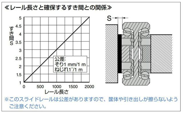 スガツネ工業　CHAMBRELAN　スライドレール CBL-E1902 超重量用　【品番：CBL-E1902-600】_2