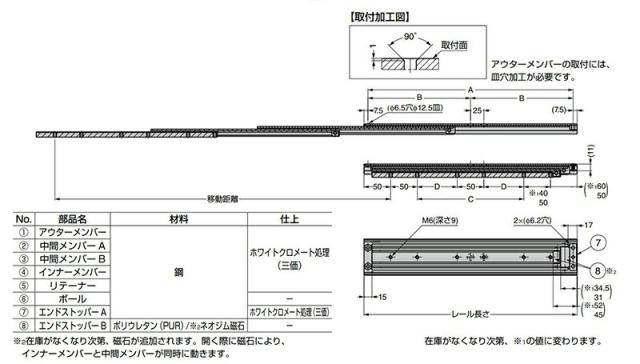 スガツネ工業　CHAMBRELAN　スライドレール CBL-RA554 ロングオーバータイプ　【品番：CBL-RA554M-750】_2