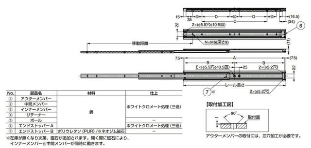 スガツネ工業　CHAMBRELAN　スライドレール CBL-RA5R 重量用　【品番：CBL-RA5R-750】_2