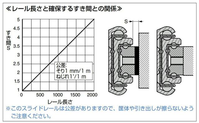 スガツネ工業　CHAMBRELAN　スライドレール CBL-RA7R 超重量用　【品番：CBL-RA7R-550】_3