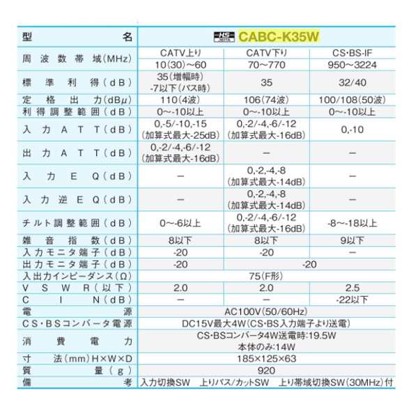 サン電子 新4K8K衛星放送対応 CS・BS・CATV双方向ブースタ（35dB型）