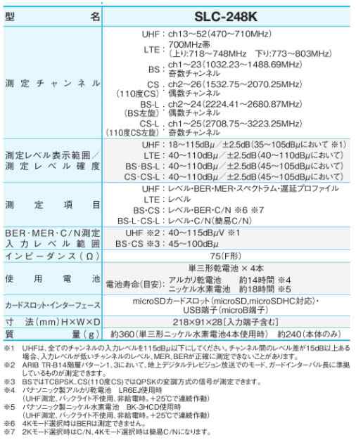 サン電子　新4K8K衛星放送対応CS・BS・UHF・LTEデジタルレベルチェッカー　【品番：SLC-248K】｜au PAY マーケット