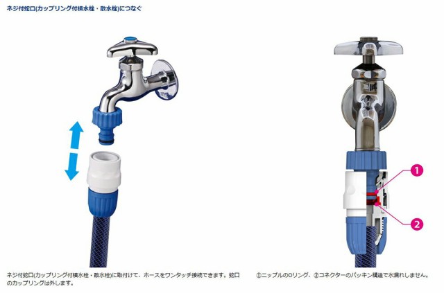 タカギ ネジ付蛇口ニップルセット 【品番：G154FJ】の通販はau PAY 