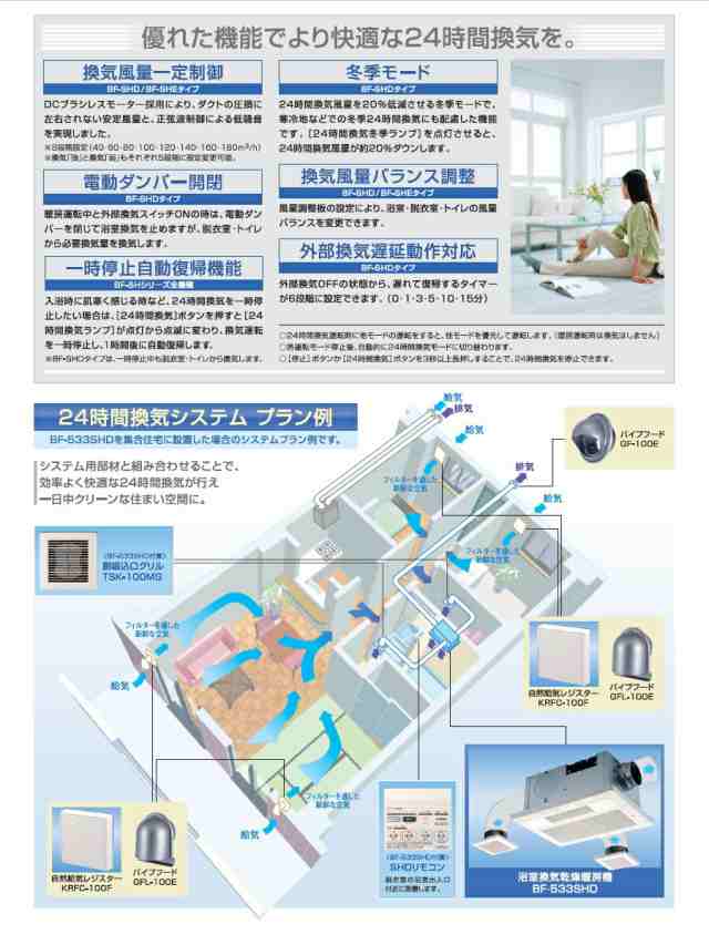 高須産業 24時間換気システム対応 浴室換気乾燥暖房機 2室同時換気タイプ ローコストモデル 品番 Bf 532shf の通販はau Pay マーケット 住設プロ