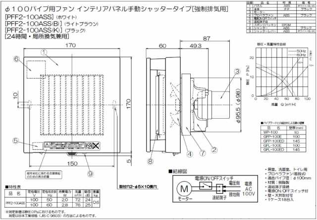 高須産業 φ100 パイプ用ファン（インテリアパネル手動シャッタータイプ