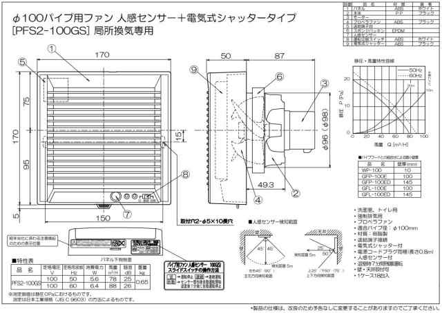 高須産業 局所用パイプ用ファン φ100 パイプ用ファン（人感センサー