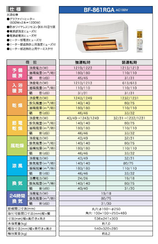 高須産業　24時間換気対応　浴室換気乾燥暖房機（標準タイプ）　【品番：BF-861RGA】_4