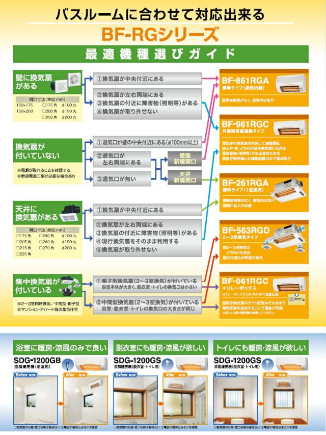 高須産業　24時間換気対応　浴室換気乾燥暖房機（標準タイプ）　【品番：BF-861RGA】_6