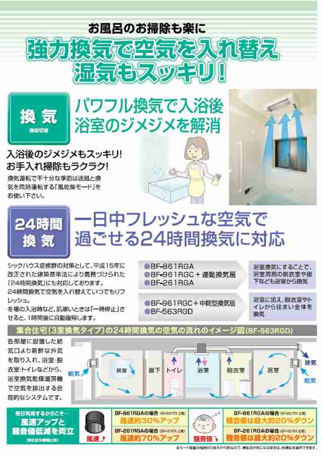 高須産業 24時間換気対応 浴室換気乾燥暖房機（換気連動タイプ