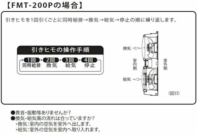 感謝報恩 高須産業 ウィンドウツインファン 同時給排気窓用換気扇 FMT