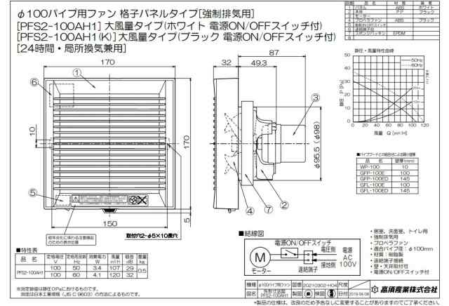 在庫あり 即納】 高須産業 パイプファンΦ100強制排気用 角形ターボファンタイプ