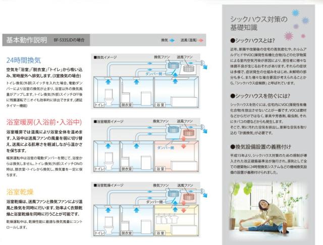 高須産業　浴室換気乾燥暖房機（1室換気） 浴室照明スイッチ付き 24時間換気対応 天井タイプ　【品番：BF-231SJAL】_10