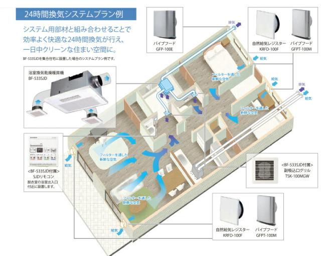 高須産業　浴室換気乾燥暖房機（1室換気） 浴室照明スイッチ付き 24時間換気対応 天井タイプ　【品番：BF-231SJAL】_12