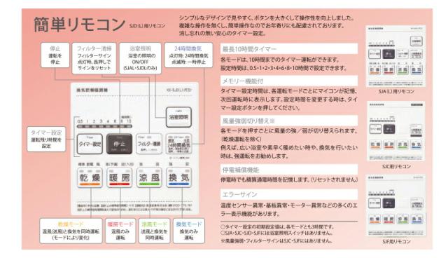 高須産業　浴室換気乾燥暖房機（1室換気） 浴室照明スイッチ付き 24時間換気対応 天井タイプ　【品番：BF-231SJAL】_14