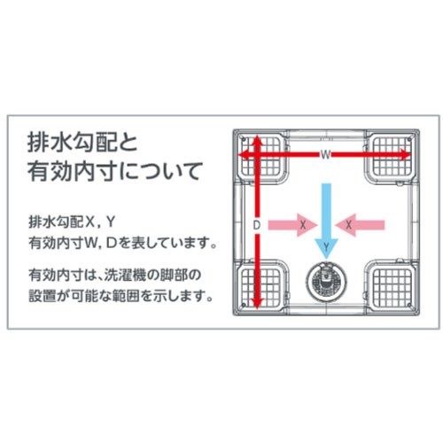 テクノテック 床上配管対応防水パン（排水管用開口あり、専用排水