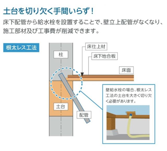 テクノテック　給水栓付防水パン フォーセットパン（専用ガードなし）　アイボリーホワイト　【品番：TPF640-CW1-GN】_2