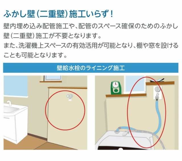 テクノテック 給水栓付防水パン フォーセットパン(専用ガード テクノテック 給水栓付防水パン フォーセットパン(専用ガード