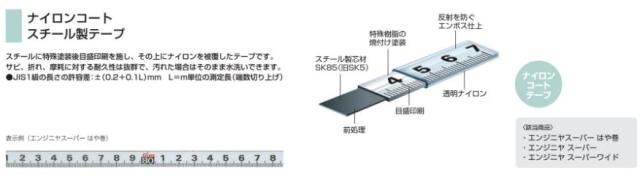 TJMデザイン（TAJIMA）　エンジニヤ 交換用テープ 50m　【品番：HSP3-50R】_2