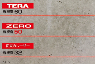 TJMデザイン（TAJIMA）　ゼロKJC 受光器・三脚セット　【品番：ZERO-KJCSET】_5