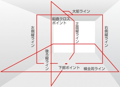 TJMデザイン（TAJIMA）　ゼロKJC 受光器・三脚セット　【品番：ZERO-KJCSET】_6