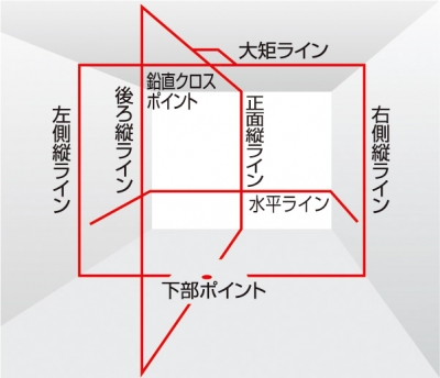 TJMデザイン（TAJIMA）　ゼロ KJY　【品番：ZERO-KJY】_3