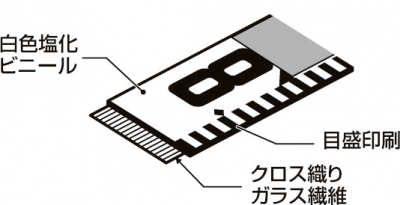 TJMデザイン（TAJIMA）　シムロンロッド 軽巻 （スタンド付テープロッド） 幅60mm 長さ10m 両面20cmアカシロ　【品番：KM06-10P】_3