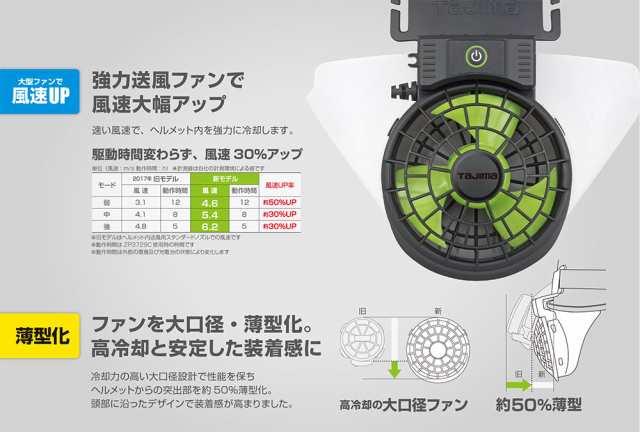 TJMデザイン（TAJIMA） 清涼ファン風雅ヘッド2 フルセット 【品番：FH-BA18SEGW】○の通販はau PAY マーケット 住設プロ  au PAY マーケット－通販サイト