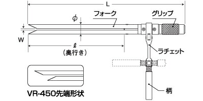 トップ工業　ボイド管ラチェット　【品番：VR-450】_2