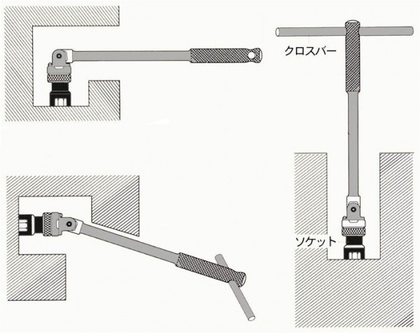 トップ工業　ラチェットスピンナ（差込角12.7mm）　【品番：SH-4】_1