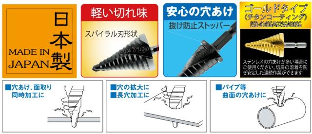 トップ (TOP) 電動ドリル用 六角シャンク ステップドリル 4~12 抜け防止ストッパー付 ESD-412 楽天市場】トップ工業 電動ドリル用六角シャンクステップドリル 4~12mm