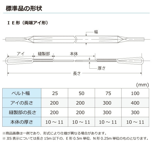 ★東レインターナショナル　ケミカルスリング C1E 両端アイ形 1.6ton 幅75mm 長さ6.5m　【品番：C1E 75×6.5】_1