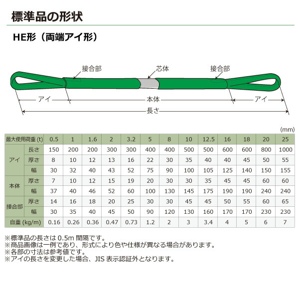 東レ シライマルチスリング HE 両端アイ形 18ton 幅190mm 長さ8m HE-W180X8.0 東レインターナショナル シライマルチスリング HE 両端アイ形 18ton 幅