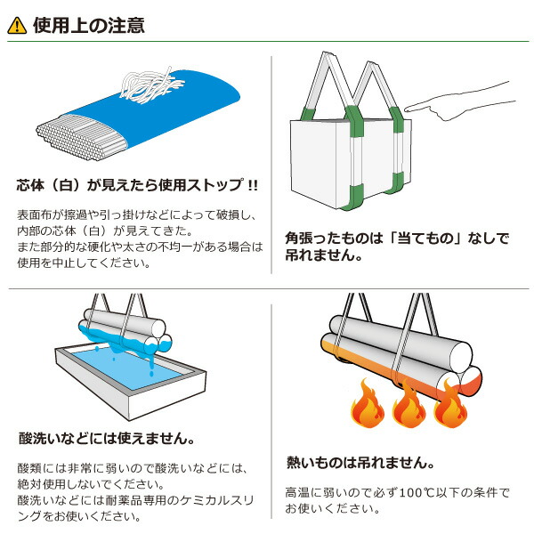 ★東レインターナショナル　シライマルチスリング HN エンドレス形 25ton 幅155mm 長さ3.5m　【品番：HN W250×3.5】_3