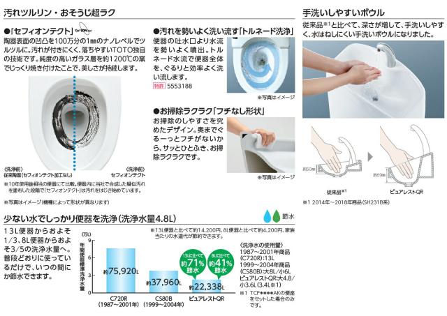 TOTO　ピュアレストQR（組み合わせ便器）　床置床排水大便器＋密結タンク（手洗付）　パステルアイボリー　【品番：CS232B#SC1+SH233BA#SC1】_1