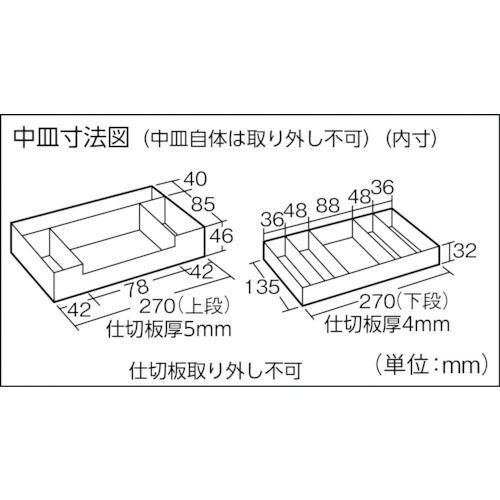 トラスコ中山（TRUSCO）　ホームケース 321×195×165　ピンク　【品番：HP-320（P）】 工具箱・ツールボックス・工具セット