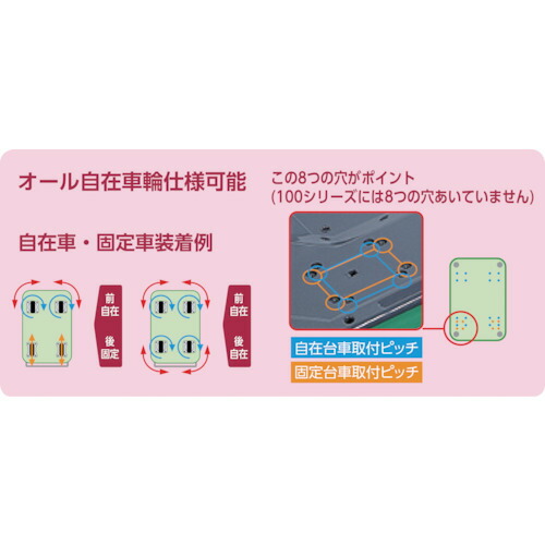 トラスコ中山（TRUSCO）　プレス製台車 ドンキーカート 折りたたみ式740×480 ピン式固定車S付　【品番：101NKB】_1