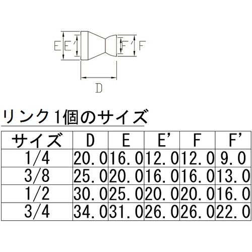 トラスコ中山（TRUSCO）　クーラントライナー ドラム巻タイプ サイズ1/4　【品番：CL-2H15】_1
