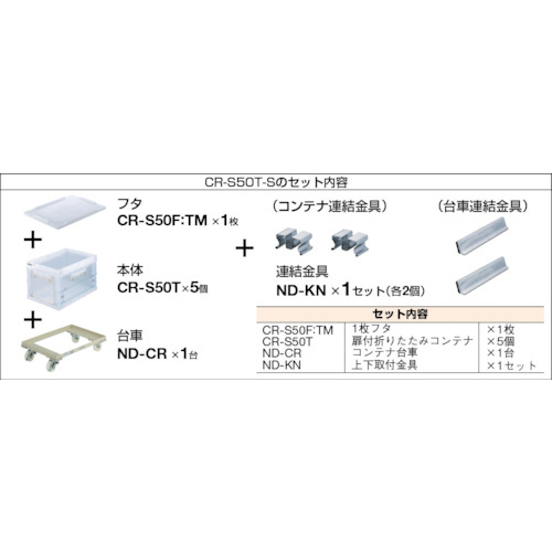 トラスコ中山（TRUSCO）　扉付折りたたみコンテナ台車セット　【品番：CR-S50T-S】_1