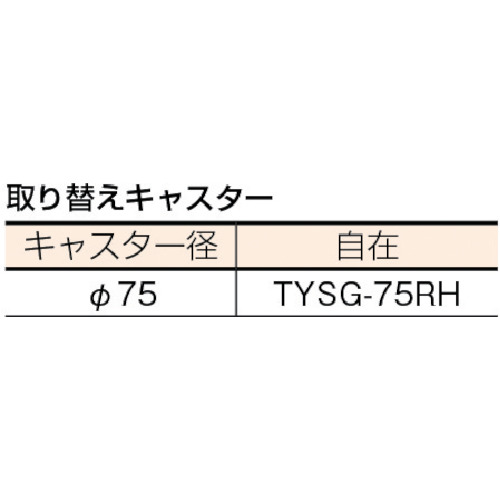 トラスコ中山（TRUSCO）　平台車 750×400 ゴム車　【品番：D-3TG】_1