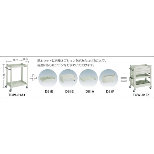 トラスコ中山（TRUSCO） ズボン下手押し車用横すべり棚 【品番：D81C】