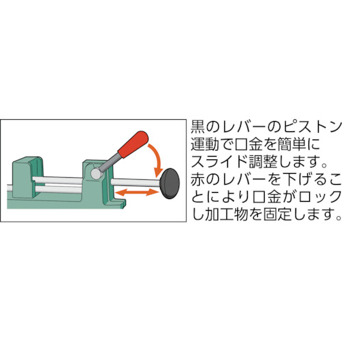 トラスコ中山（TRUSCO）　クイックグリップバイス F型 150mm　【品番：FQ-150】_2
